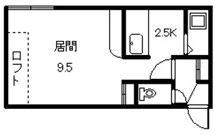 ネイシェル【205号室】の間取り