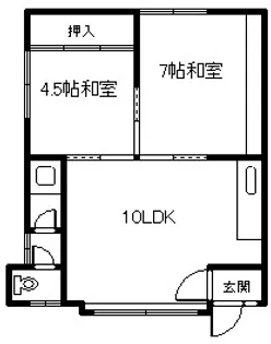 中本アパート【202号室】の間取り