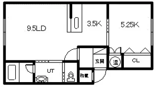 CIRCLEⅠ【202号室】の間取り