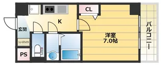 大阪府大阪市西成区梅南2丁目【マンション】の間取り