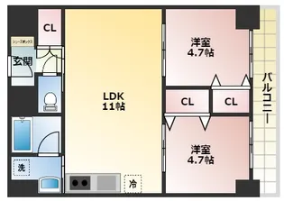 大阪府大阪市西成区玉出中2丁目【マンション】の間取り