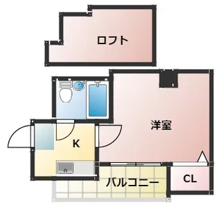 大阪府大阪市西成区長橋1丁目【マンション】の間取り
