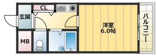 大阪府大阪市西成区山王2丁目【マンション】の間取り