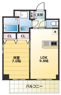 大阪府大阪市住吉区我孫子5丁目【マンション】の間取り