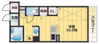 大阪府大阪市住之江区中加賀屋4丁目【マンション】の間取り