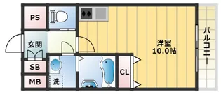 大阪府大阪市西成区旭2丁目【マンション】の間取り