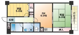 大阪府大阪市西成区南津守7丁目【マンション】の間取り