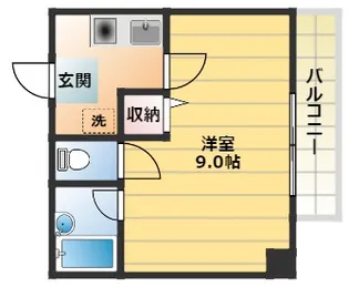 大阪府大阪市住之江区北島1丁目【マンション】の間取り