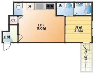 大阪府大阪市住之江区粉浜2丁目【アパート】の間取り