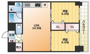 大阪府大阪市西成区玉出中2丁目【マンション】の間取り