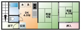 大阪府大阪市西成区天下茶屋東1丁目【アパート】の間取り