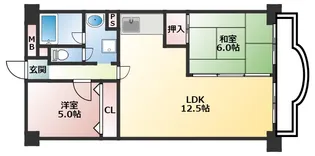 大阪府大阪市西成区南津守7丁目【マンション】の間取り