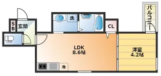 KAWARAYA【2階】の間取り