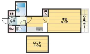 大阪府大阪市住之江区北加賀屋5丁目【マンション】の間取り