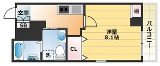 大阪府大阪市阿倍野区美章園1丁目【マンション】の間取り