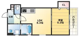 大阪府大阪市西成区山王3丁目【アパート】の間取り