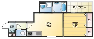 大阪府大阪市西成区玉出東1丁目【アパート】の間取り