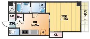 大阪府大阪市西成区出城2丁目【マンション】の間取り
