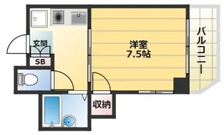 大阪府大阪市西成区中開2丁目【マンション】の間取り