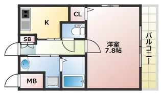 大阪府大阪市西成区千本中1丁目【マンション】の間取り
