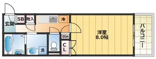大阪府大阪市西成区千本南1丁目【マンション】の間取り