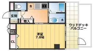 大阪府大阪市住之江区御崎5丁目【マンション】の間取り