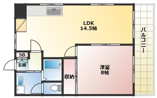 大阪府大阪市西成区岸里3丁目【マンション】の間取り
