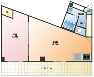 大阪府大阪市西成区玉出東2丁目【マンション】の間取り