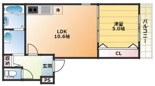 大阪府大阪市西成区天神ノ森1丁目【アパート】の間取り