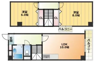 ラフィーヌ帝塚山【3階】の間取り
