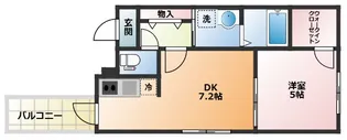 大阪府大阪市西成区聖天下2丁目【マンション】の間取り