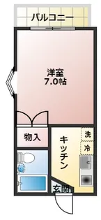 ワイエムハイツ【201号室】の間取り