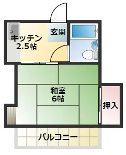 アンビション大興【8号室号室】の間取り