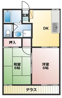 アンビション若松A棟【201号室】の間取り