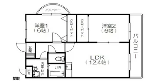 ルシア天神山【501号室】の間取り
