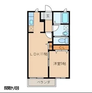 綺羅羅 弐番館【204号室】の間取り