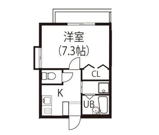 リブレア春日公園B棟【2階】の間取り
