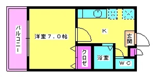 グロース春日ビル【301号室】の間取り