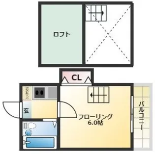 エスポワール泉【204号室】の間取り