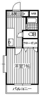 キララ的場【201号室】の間取り