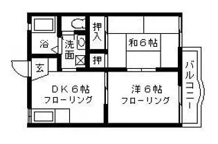 ボヌール・ブン【101号室】の間取り
