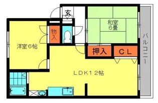 鳥井コーポ【205号室】の間取り