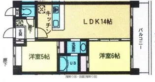 ポルト・リジエール【203号室】の間取り