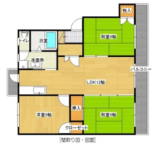クレール【2階】の間取り