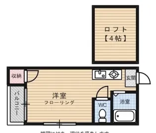 ザイオン笹原【1階】の間取り