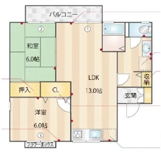 観晴館【205号室】の間取り
