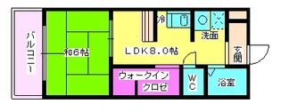 1SLDKの間取り画像
