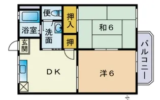 キャッスル春日原【101号室】の間取り