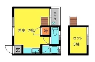 ラフォーレ春日【103号室】の間取り