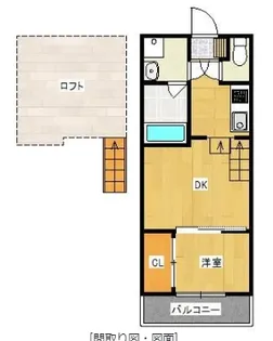 FAMILYSTAGE桜ヶ丘【203号室】の間取り